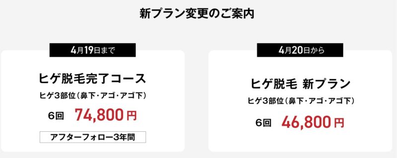 ゴリラクリニックの2023年4月20日前後でのコース料金＆施術内容の変更