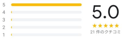 銀座銀クリニックのGoogleマップに集められた21件の口コミの総合評価は5.0